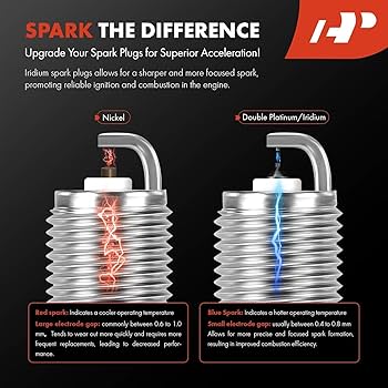 Amazon.com: A-Premium Iridium Platinum Spark Plugs 93501